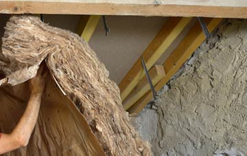 Borwick Rails pitched roof insulation costs